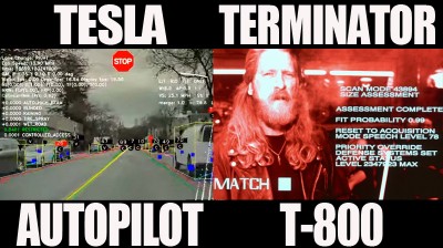 The eyes of Tesla's Autopilot