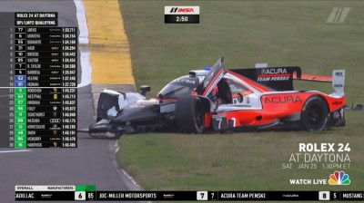 Crashes in the 24 Hours of Daytona - 2020 Edition