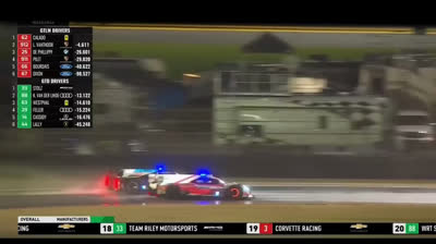 Alonso adelantando en Daytona