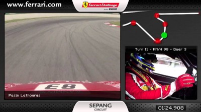 Onboard of Pasin Lathouras