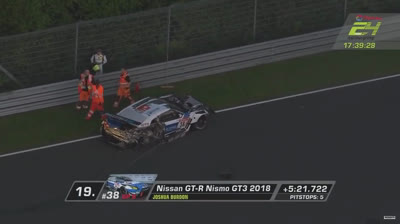 Accidente en Nurburgring