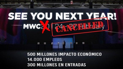 Impácto Ecónomico de la cancelación del Mobile World Congress