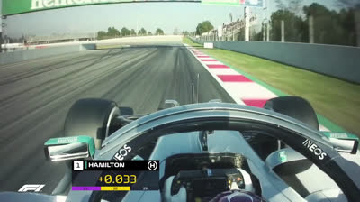 The fastest lap on the first day of the test