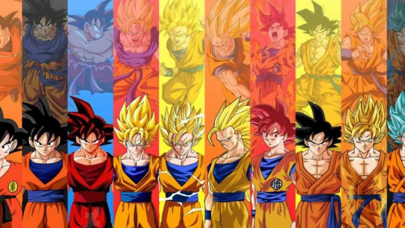Dragon Ball celebrates 34 years since its release in Japan | All his ...