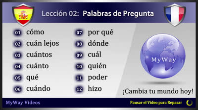 Preguntas en francés - Lección 2