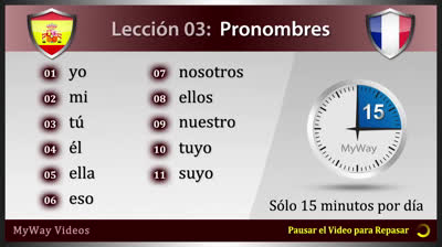 French Pronouns - Lesson 3