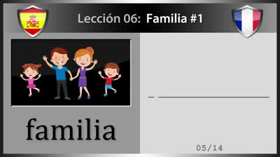 Family Members in French - Lesson 6 (Part 1)