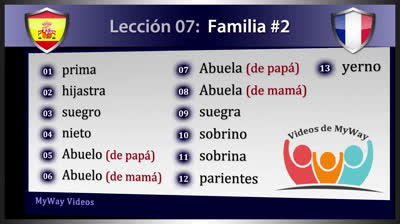 Family members in French - Lesson 7 (Part 2)