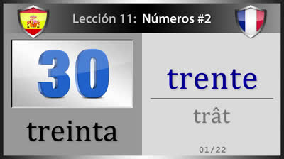 Contando en francés - Lección 11