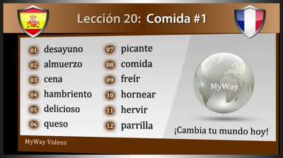 Comidas en francés - Lección 20 (Parte 1)
