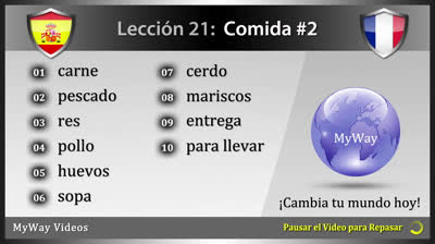 Comidas en francés - Lección 21 (Parte 2)