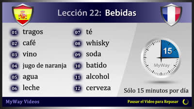 Bebidas en francés - Lección 22