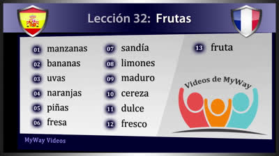 Las frutas en francés - Lección 32