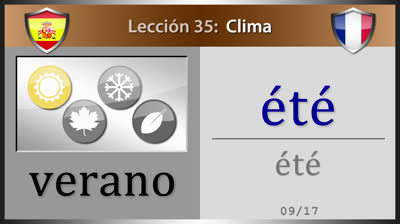 El clima en francés - Lección 35