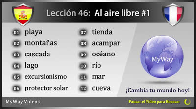 Entretenimiento en francés - Lección 46 (Parte 1)