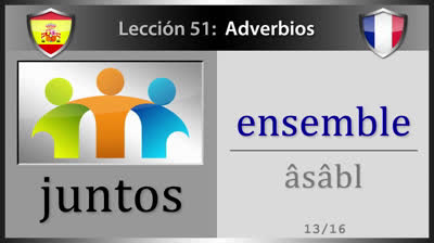 Los adverbios en francés - Lección 51