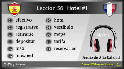 The Hotel in French - Lesson 56 (Part 1)