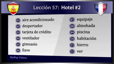 The Hotel in French - Lesson 57 (Part 2)