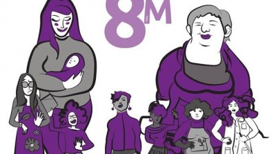 History of Women's Day | March 8