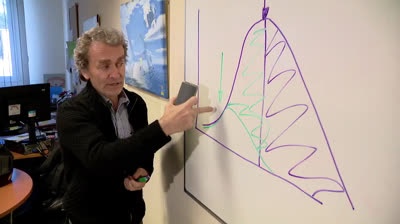 Fernando Simón explains the evolution and control of the Coronavirus