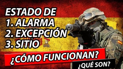 State of Alarm in Spain. What is it? How does it work? How does it affect?