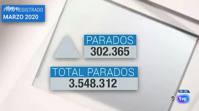 Coronavirus hunde el empleo, 302.365 parados más en Marzo