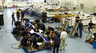 Megafactories: Williams F1 Team