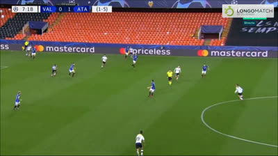 Analisis tactico Atalanta Fase Defensiva / Inicio de presión, destrucción de la creación y evitar la finalización