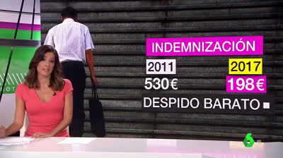 Reforma Laboral PP 2012 - Despido más Barato