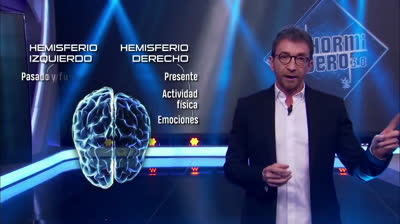 Pablo Motos habla sobre el cerebro e irrita a los científicos