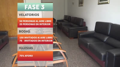 Fase 3 ¿Qué se puede hacer?