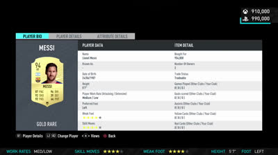 Messi in FUT 20