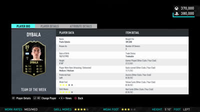 Review of Dybala IF