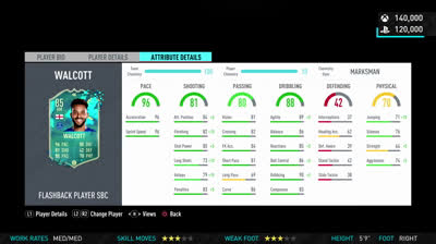 Flashback Walcott | FUT 20