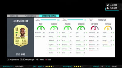 Lucas Moura's analysis in Ultimate Team