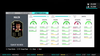 Testing Malen - FUT 20