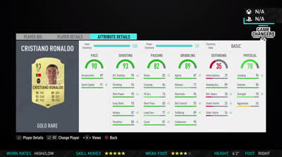 CR7 in FUT 20