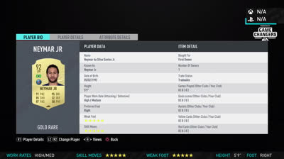 Neymar in Ultimate Team