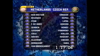 Nizozemska-Češka,EURO 2000 (Grupa D)