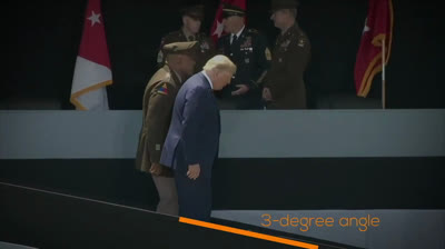 Donald Trump Vs Joe Biden West Point Ramp