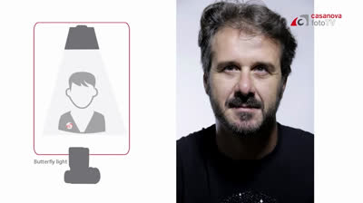 Portrait photography. Tips