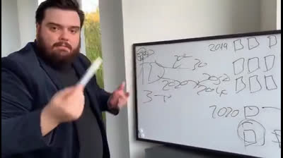 Ibai te ayuda a superar la Selectividad 2020 | Charla motivacional