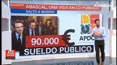 Santiago Abascal - Trayectoria y sueldos públicos