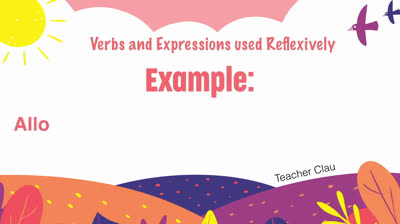 Aprendiendo inglés. Verbos reflexivos.