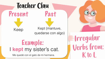 Verbos irregulares de la K a la L