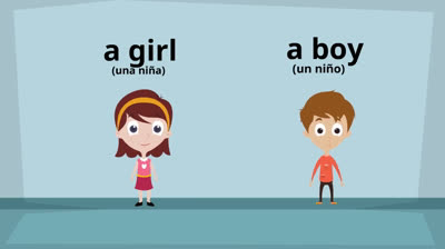 Basic English Lesson 