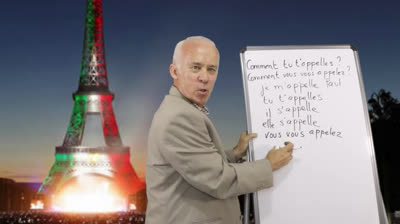 Cómo presentarse en francés