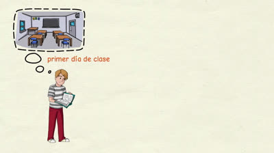 Aprende español. Objetos de clase