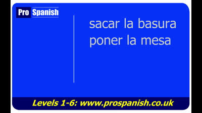 Las mejores frases para aprender español