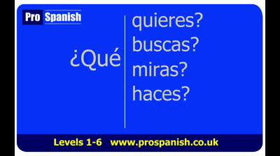 La palabra "Qué" | Aprende español